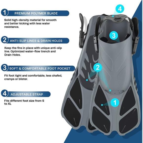 Mask Fin Snorkel Set, Travel Size Snorkeling Gear for Adults with Panoramic View - Picture 5 of 6